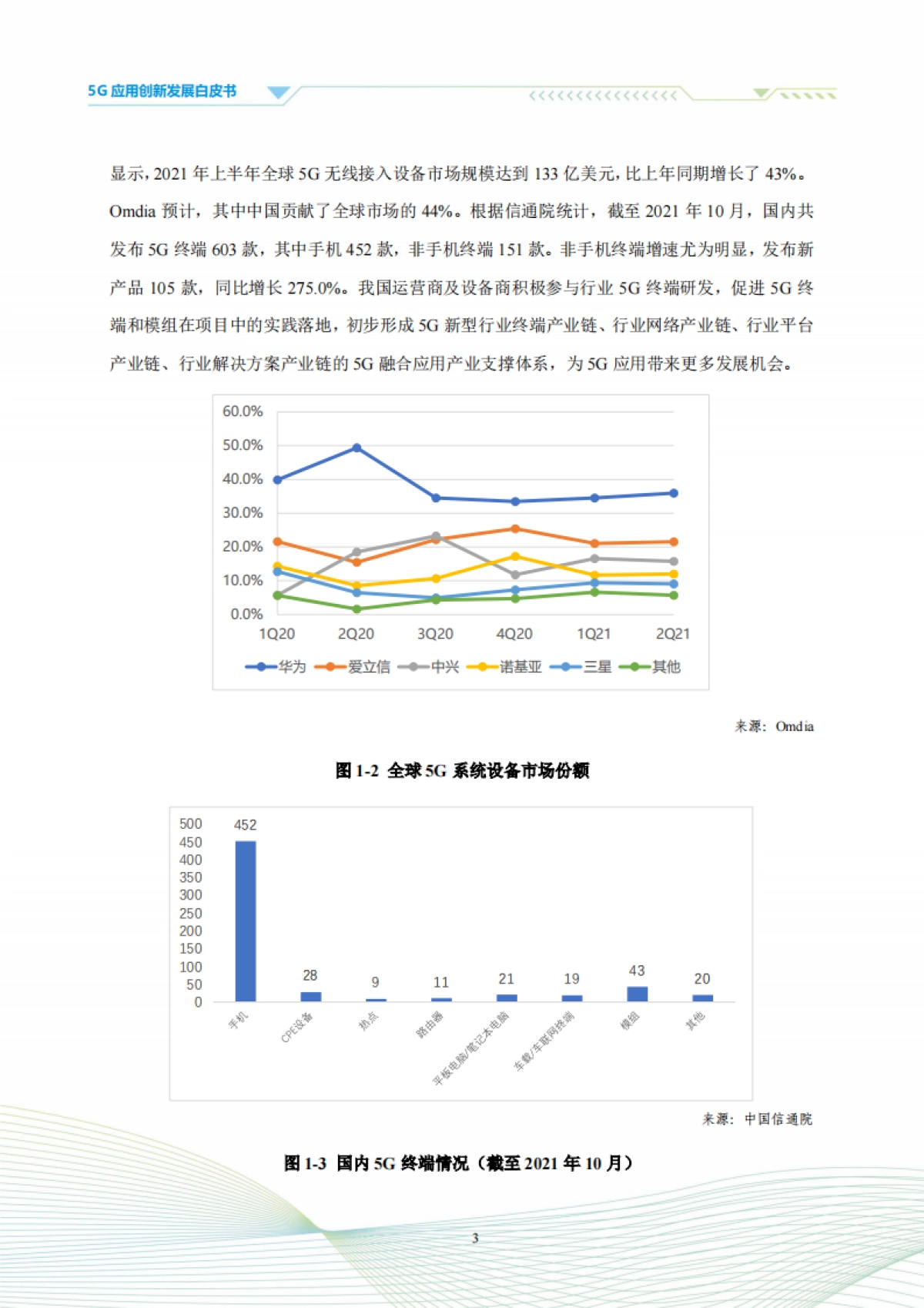 中国信通院:5G应用创新发展白皮书-2021年第四届“绽放杯”5G应用征集大赛洞察_第5页