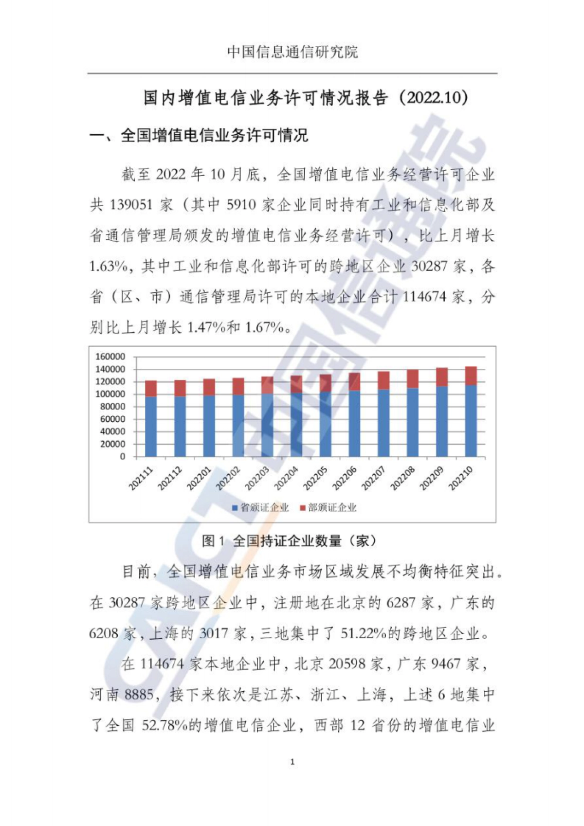 中国信通院:国内增值电信业务许可情况报告(2022.10)_第2页
