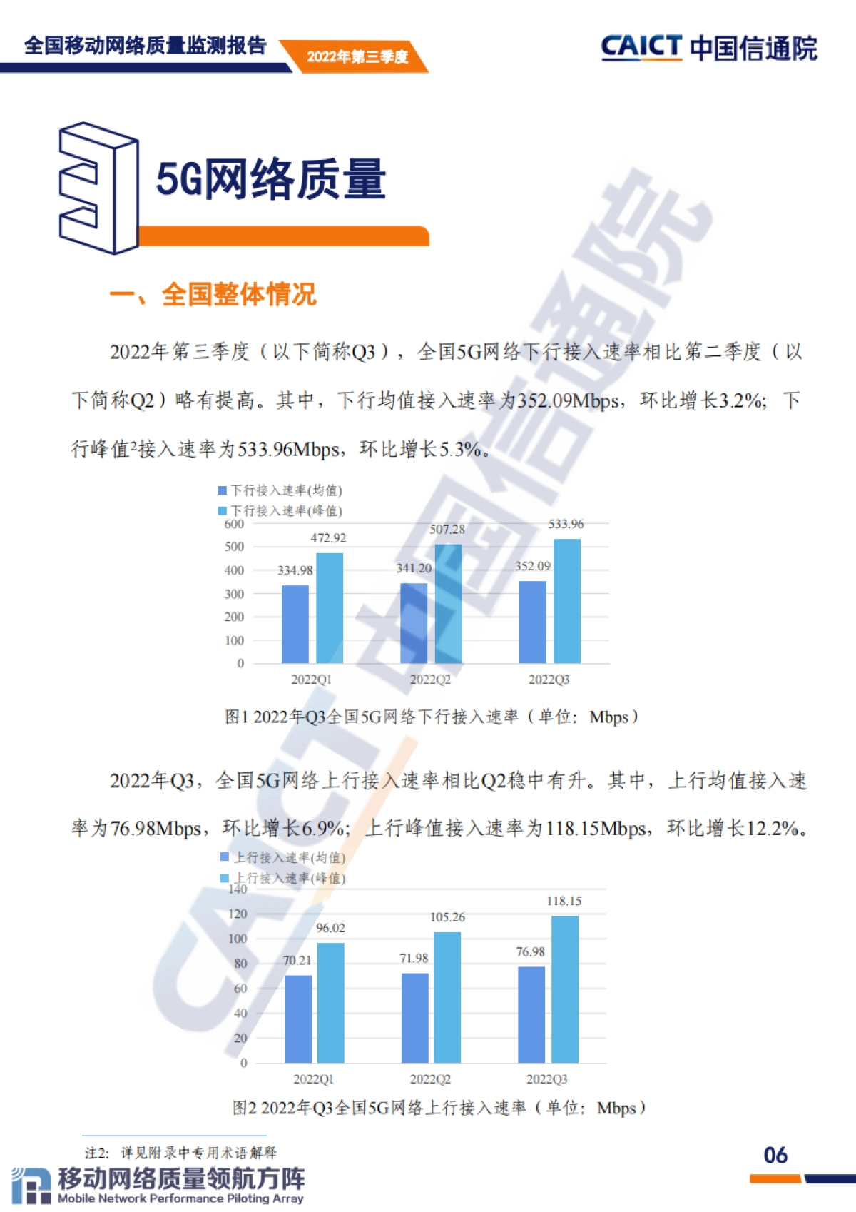 中国信通院：全国移动网络质量监测报告（第3期）2022年第三季度_第7页