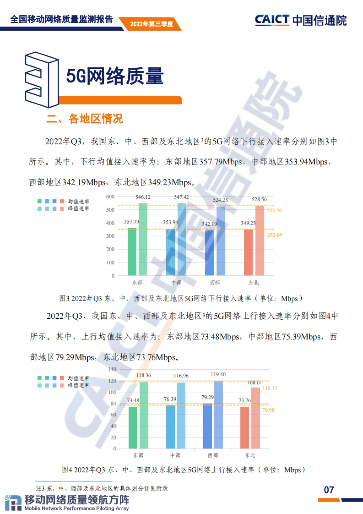 中国信通院：全国移动网络质量监测报告（第3期）2022年第三季度_第8页