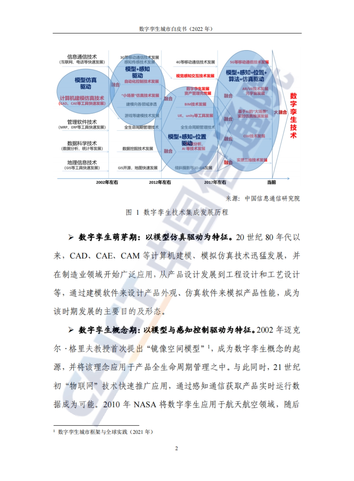 中国信通院：数字孪生城市白皮书（2022年）_第8页