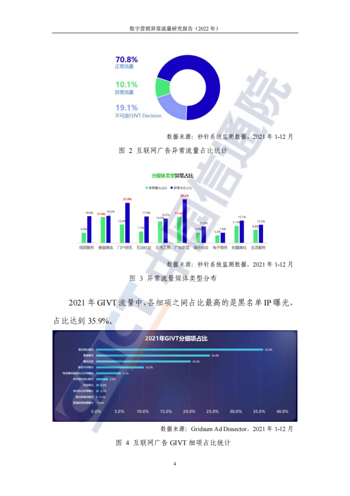 中国信通院数字营销异常流量研究报告（2022年）_第10页