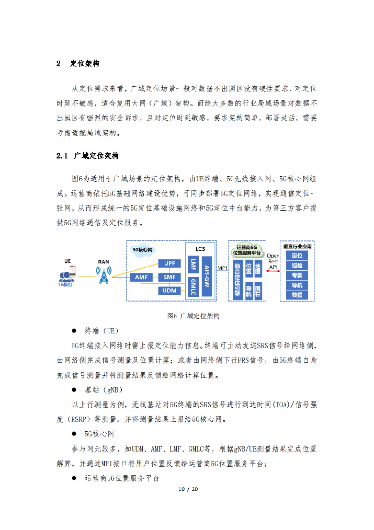 中国移动5G高精定位能力白皮书-中国移动-20页_第10页