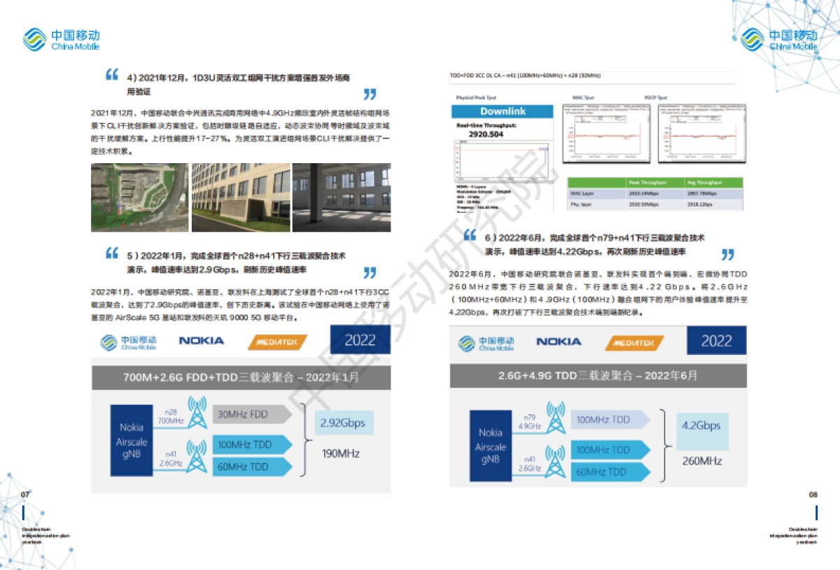 中国移动研究院:5G-Advanced“创新链-产业链”双链融合行动计划年鉴(2022年版)_第6页