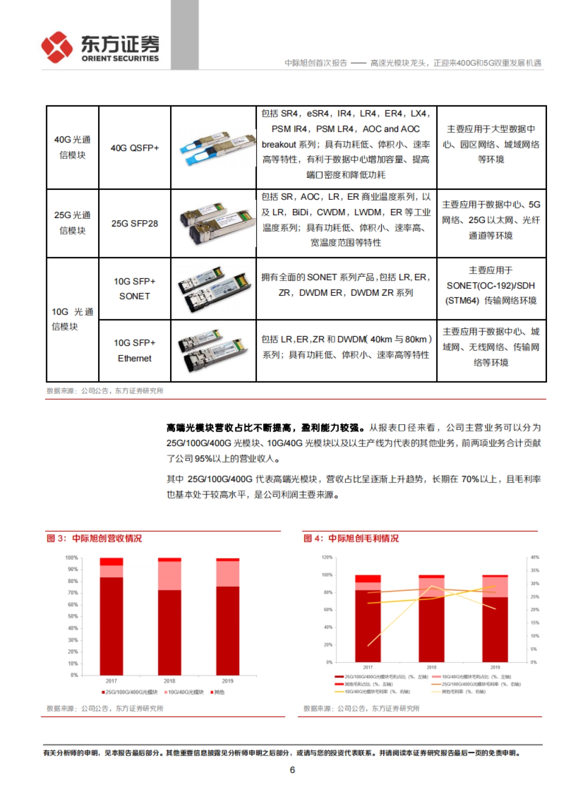 中际旭创-高速光模块龙头，正迎来400G和5G双重发展机遇_第6页