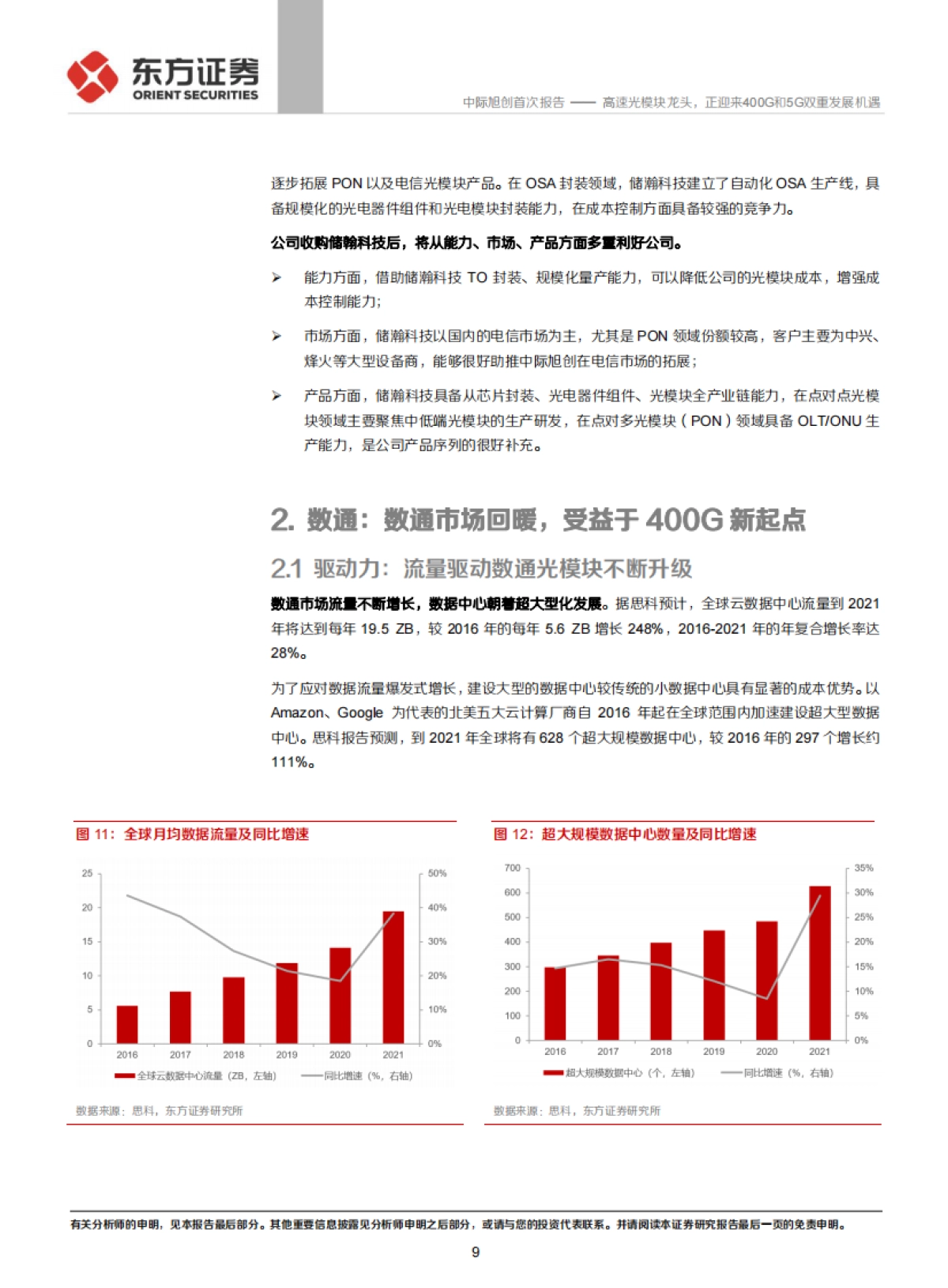中际旭创-高速光模块龙头，正迎来400G和5G双重发展机遇_第9页