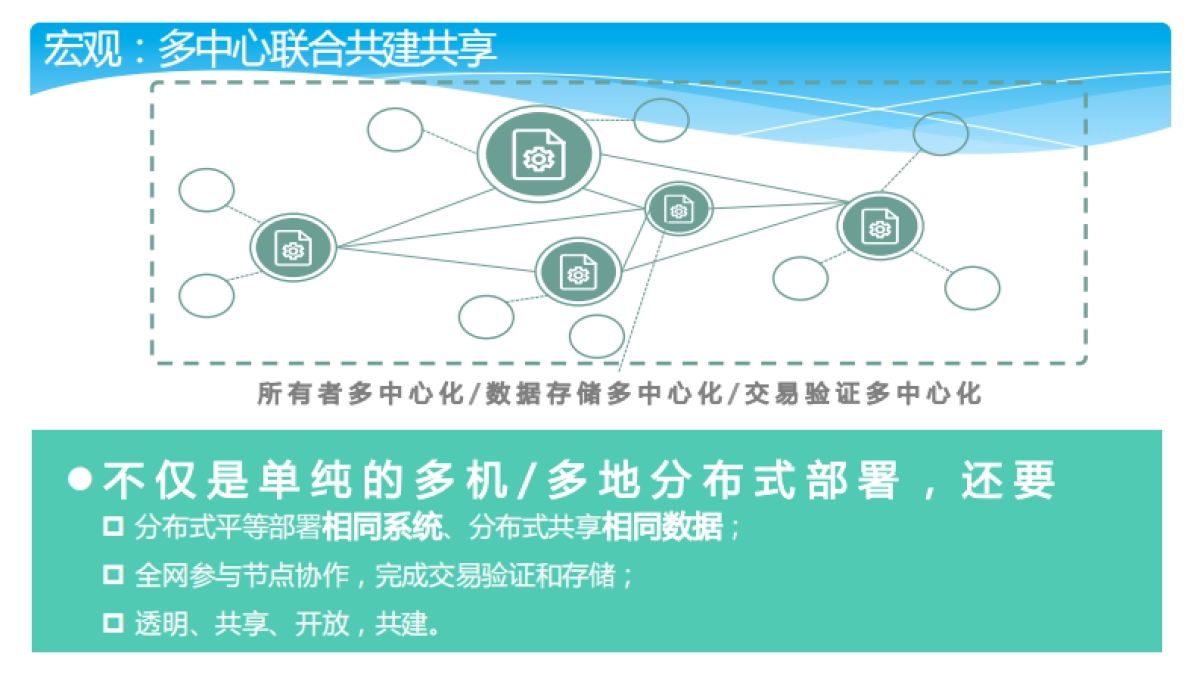 中科院孙毅：区块链技术及应用    _第4页