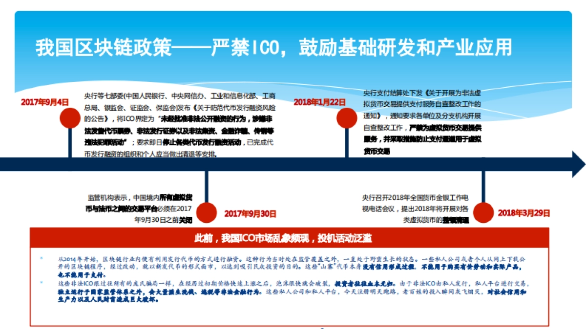 中科院孙毅：区块链技术及应用    _第9页