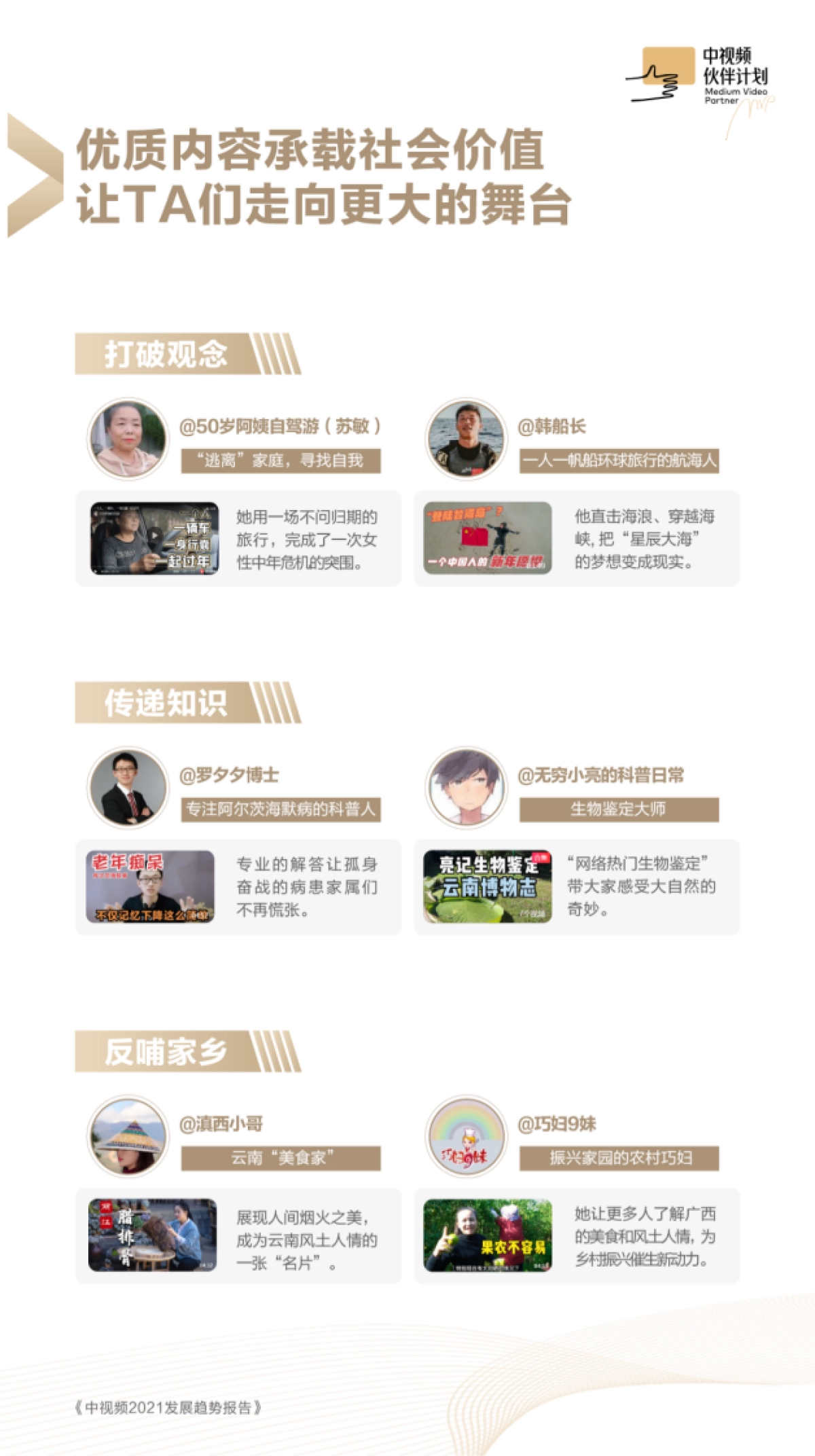 中视频2021发展趋势报告-西瓜视频x抖音x今日头条_第7页