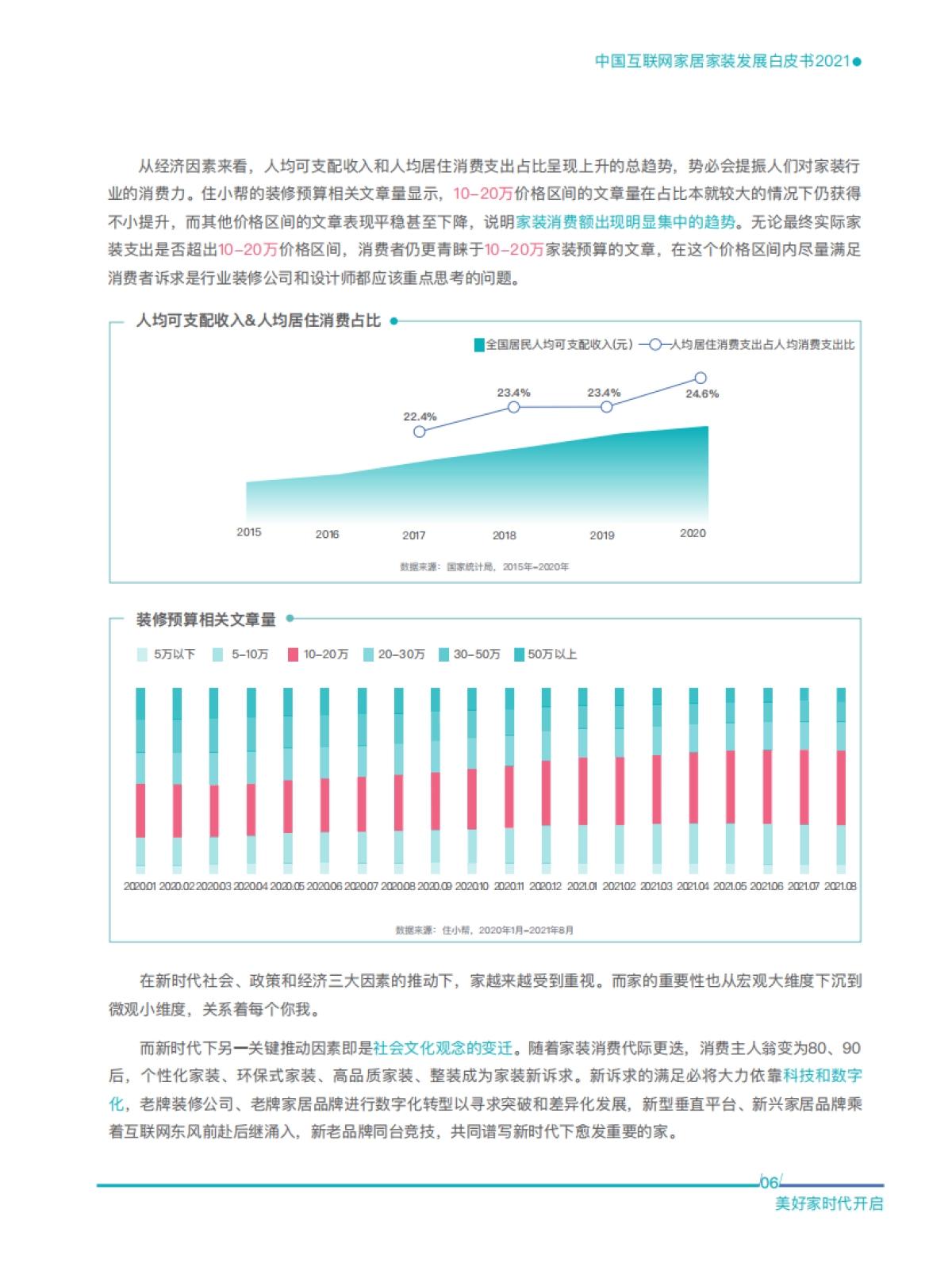 住造美好家·中国互联网家居家装发展白皮书2021-住小棒x巨量算数x易观_第8页