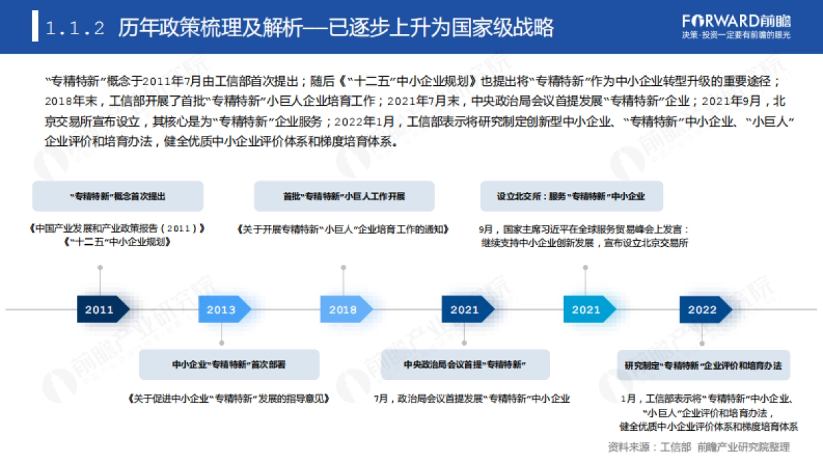 专精特新企业数字化水平白皮书_第5页