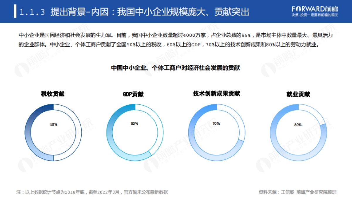 专精特新企业数字化水平白皮书_第8页