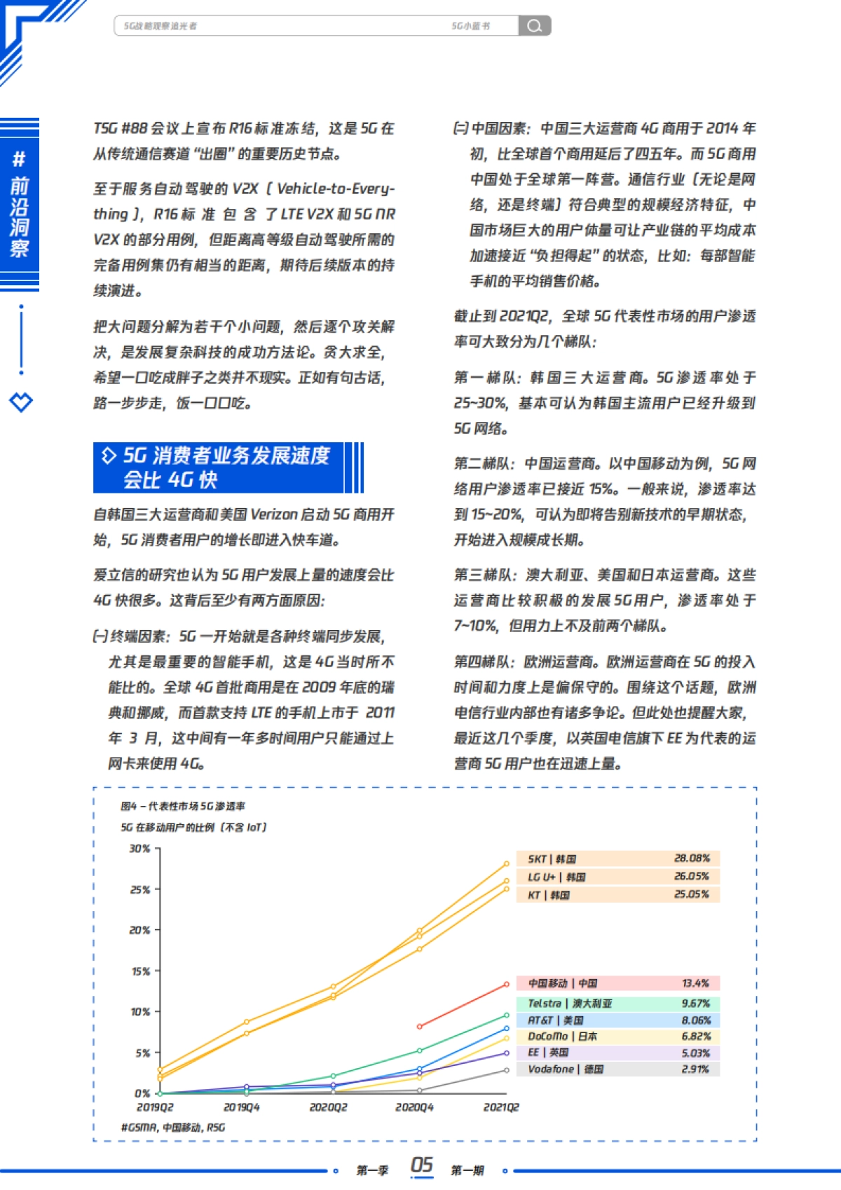 追光者5G战略观察-5G小蓝书-腾讯&罗宾5G-41页_第7页