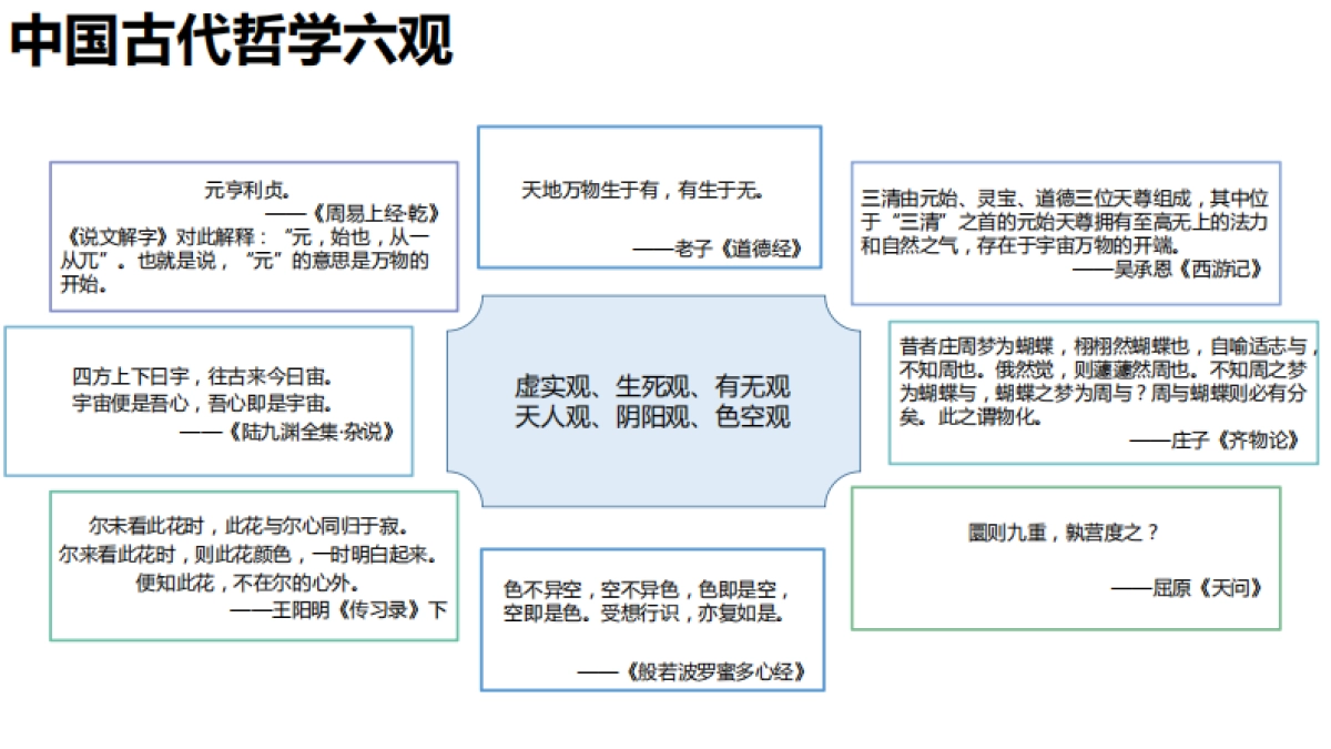《元宇宙发展研究报告2.0》清华大学 2022_第6页