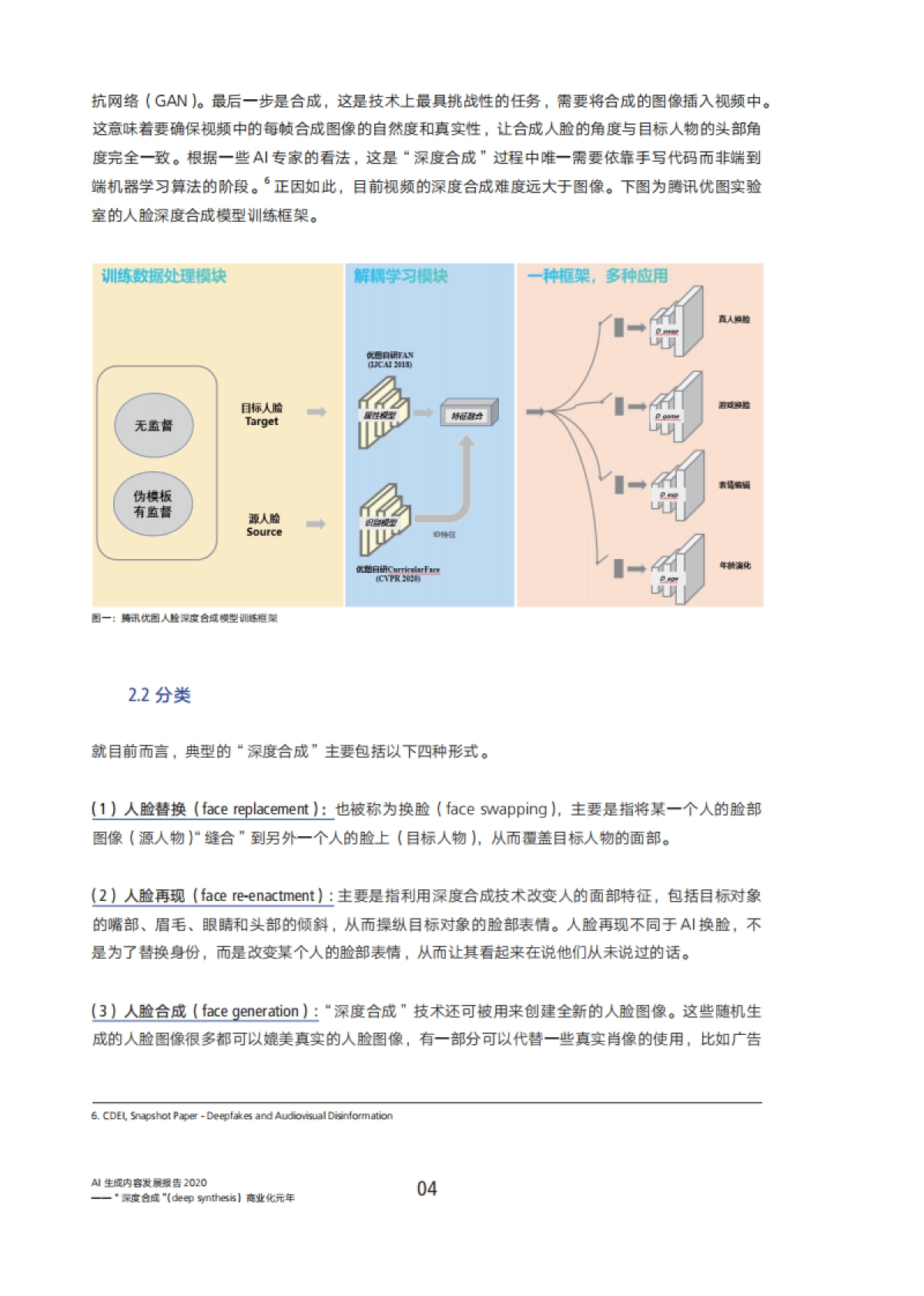 2020年AI生成内容发展报告:“深度合成”商业化元年_第6页
