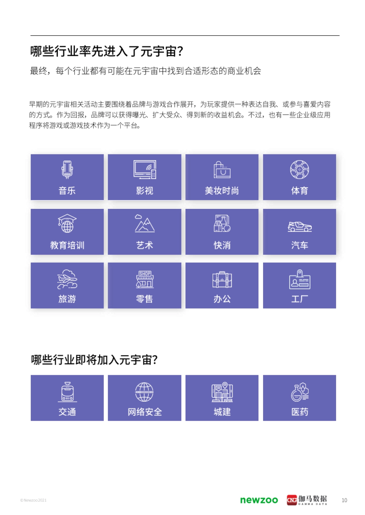 2021年元宇宙全球发展报告_第10页