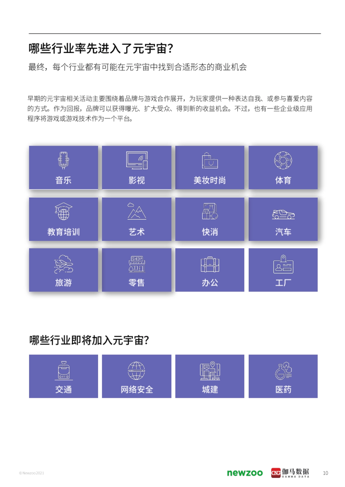 2021年元宇宙全球发展报告-Newzoo 伽马数据_第10页