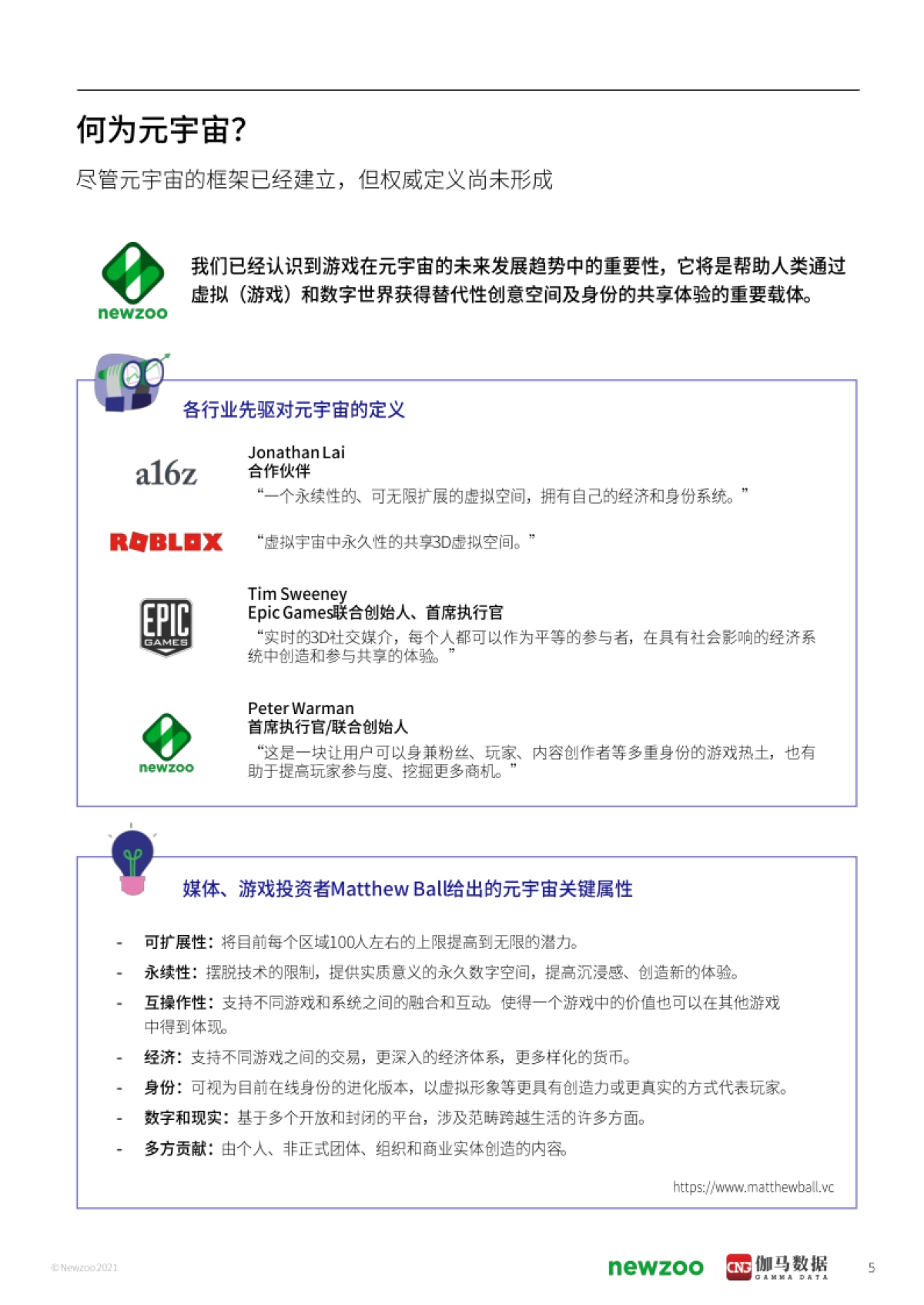 2021年元宇宙全球发展报告-Newzoo 伽马数据_第5页