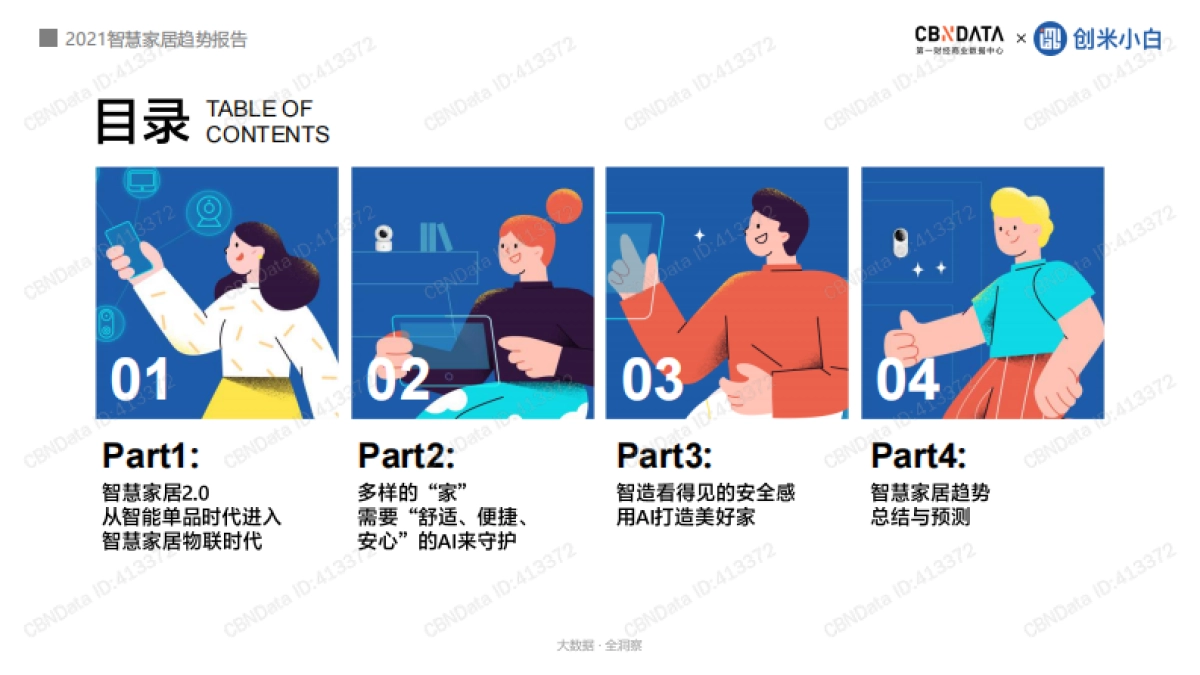 2021智慧家居趋势报告——用AI营造有安全感的家-CBNData_第2页