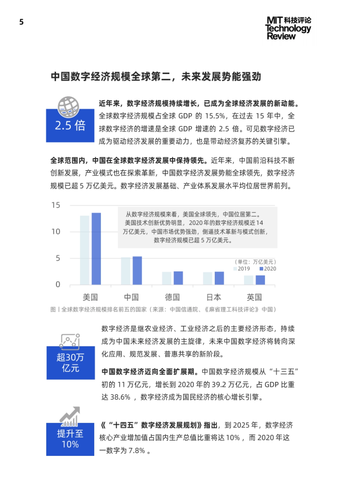 2021中国数字经济时代人工智能生态白皮书-麻省理工科技评论_第5页