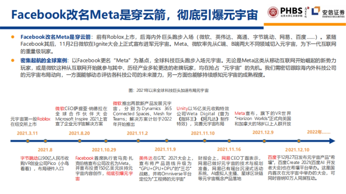 2022年元宇宙全球年度报告（202页干货）-北大&安信_第10页