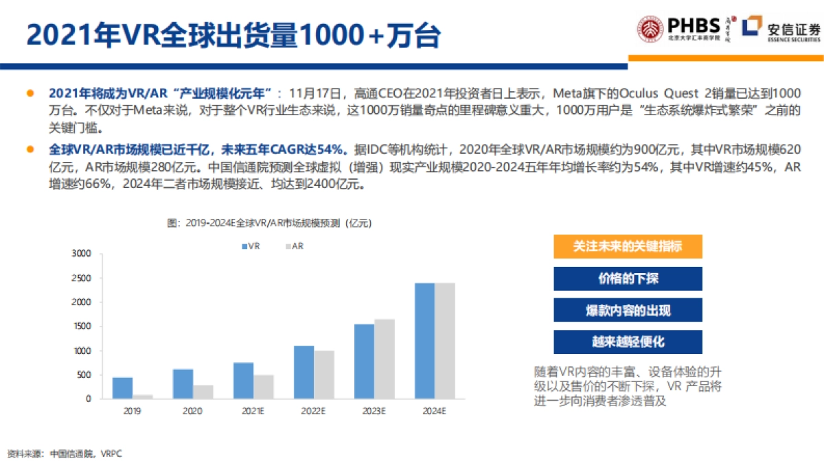 2022年元宇宙全球年度报告（202页干货）-北大&安信_第9页