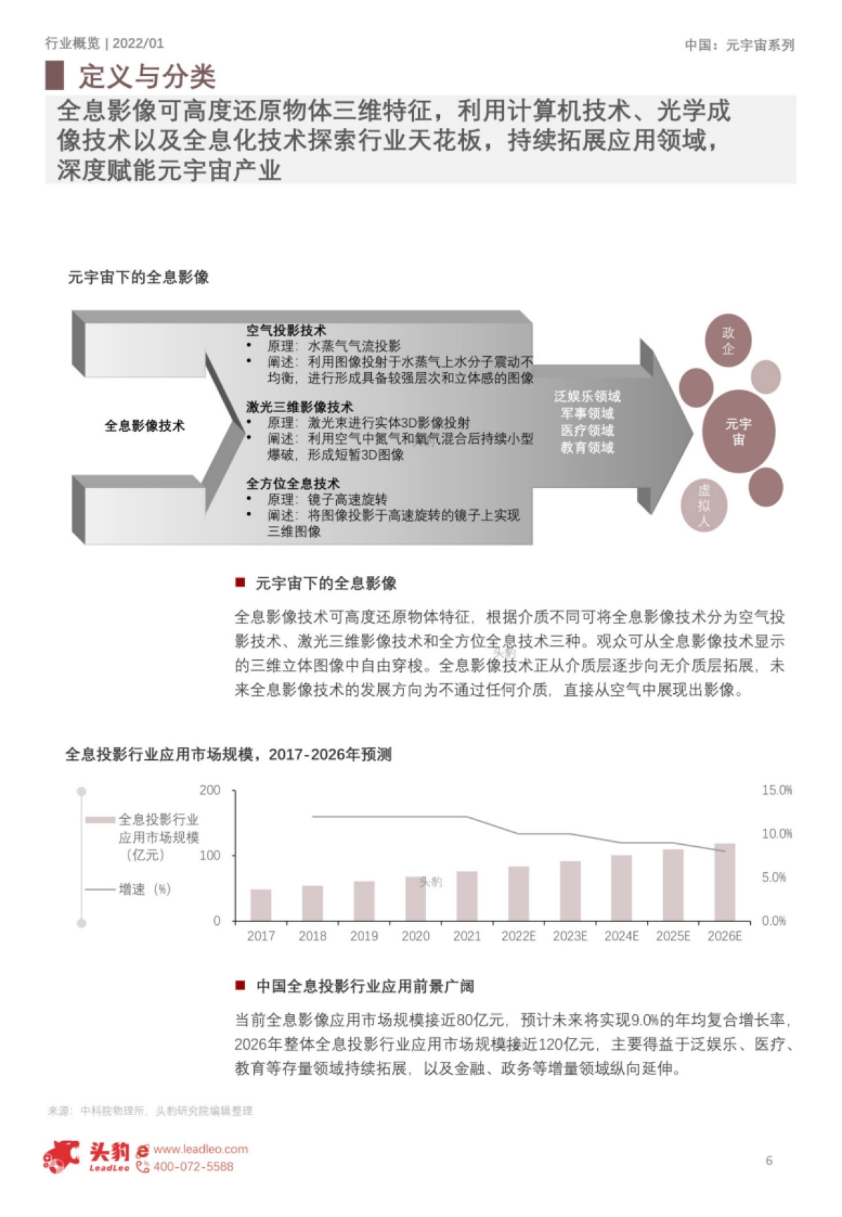 2022年中国元宇宙产业系列研究报告-基础设施篇（八）：全息影像应用解析_第6页
