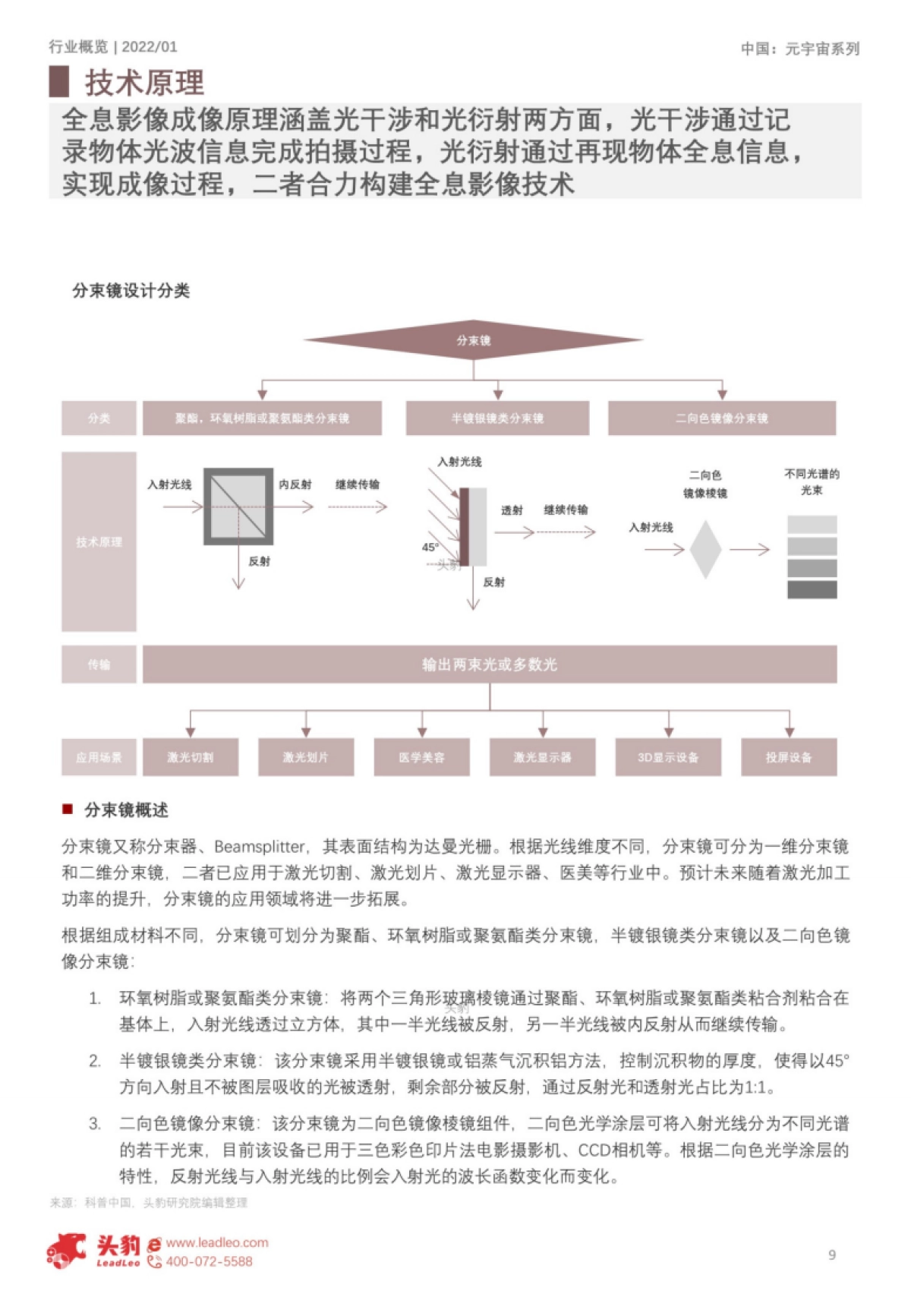 2022年中国元宇宙产业系列研究报告-基础设施篇（八）：全息影像应用解析_第9页