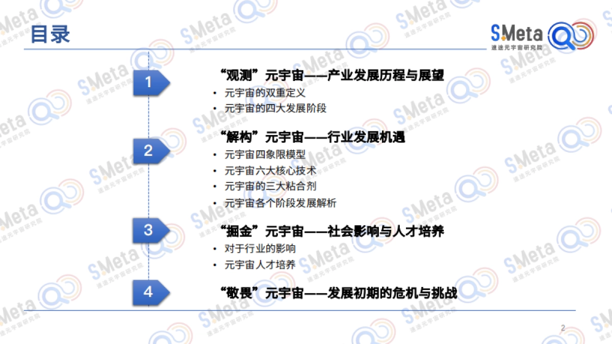 2022元宇宙产业发展趋势报告-速途元宇宙研究院-89页_第2页