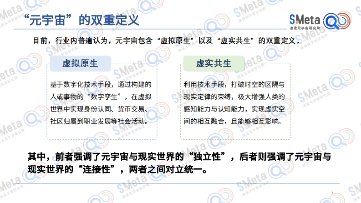 2022元宇宙产业发展趋势报告-速途元宇宙研究院-89页_第7页