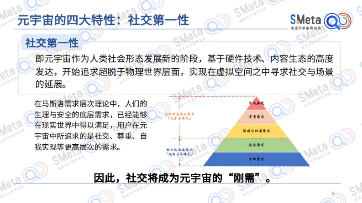 2022元宇宙产业发展趋势报告-速途元宇宙研究院-89页_第9页