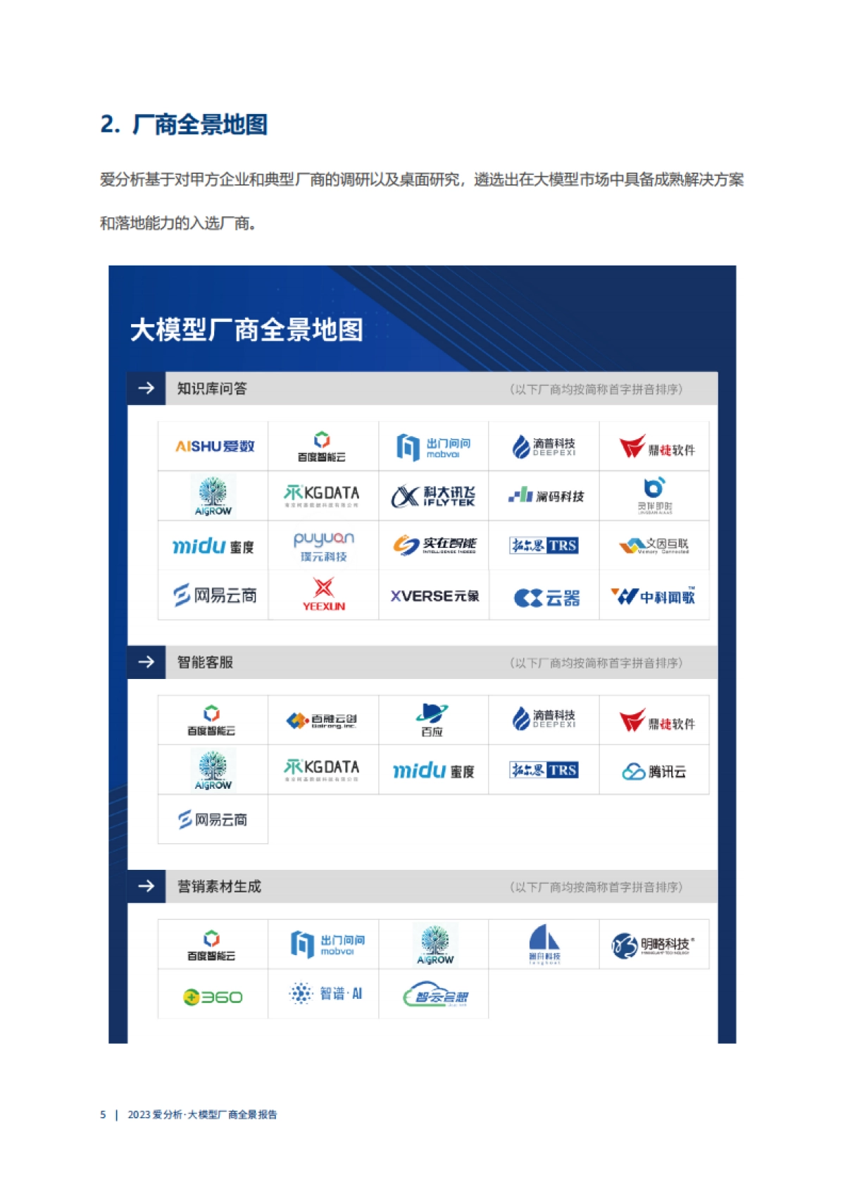 2023大模型厂商全景报告_第10页