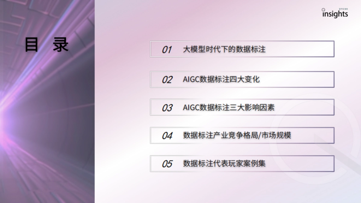 2023中国aigc数据标注产业全景报告-量子位智库_第3页
