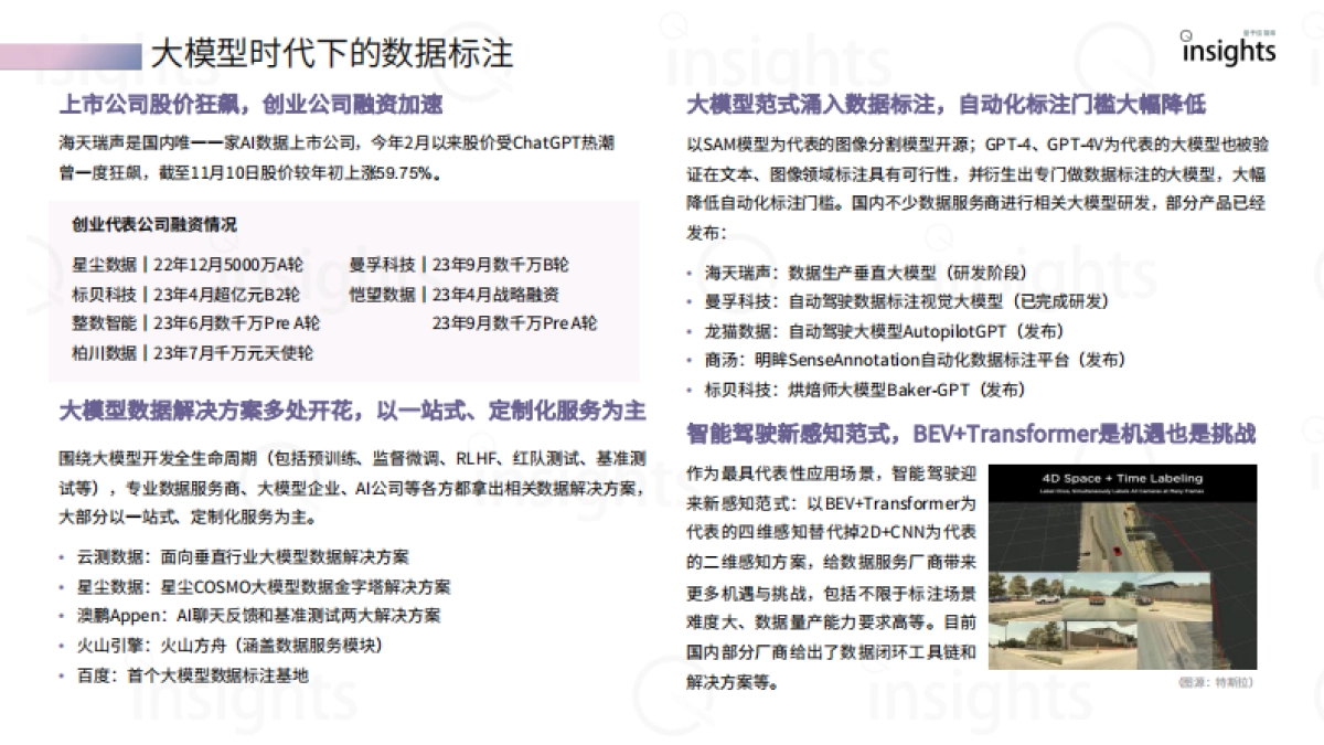 2023中国aigc数据标注产业全景报告-量子位智库_第6页