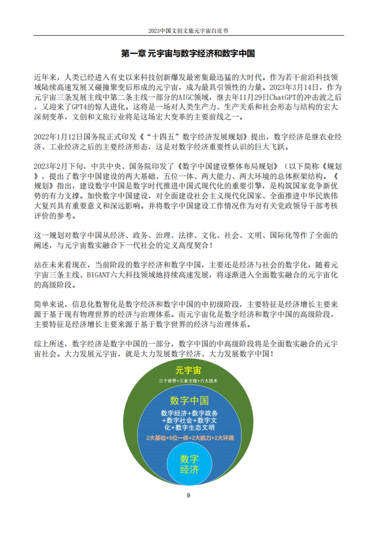 2023中国文创文旅元宇宙白皮书-上海市创意产业协会_第9页