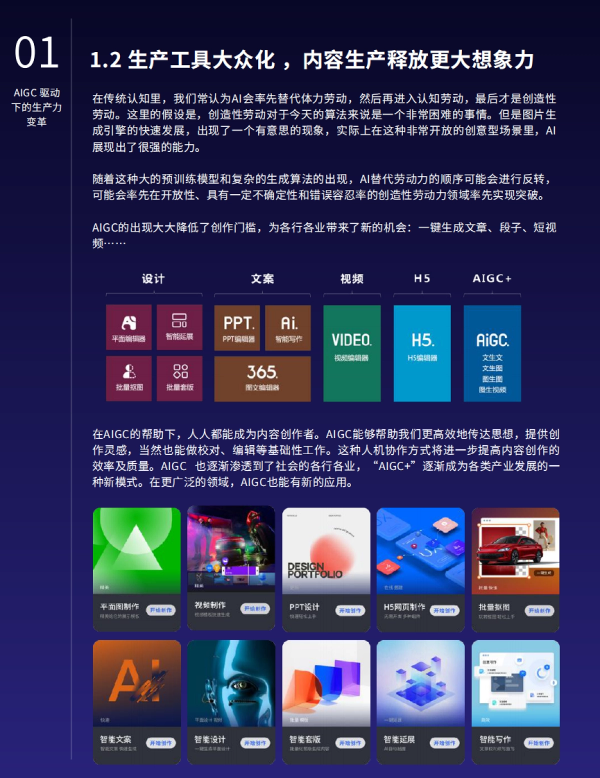 2024年AIGC发展趋势报告:AIGC驱动下的生产力变革、实践与展望-爱设计&AiPPT&AIGC内容中台_第9页