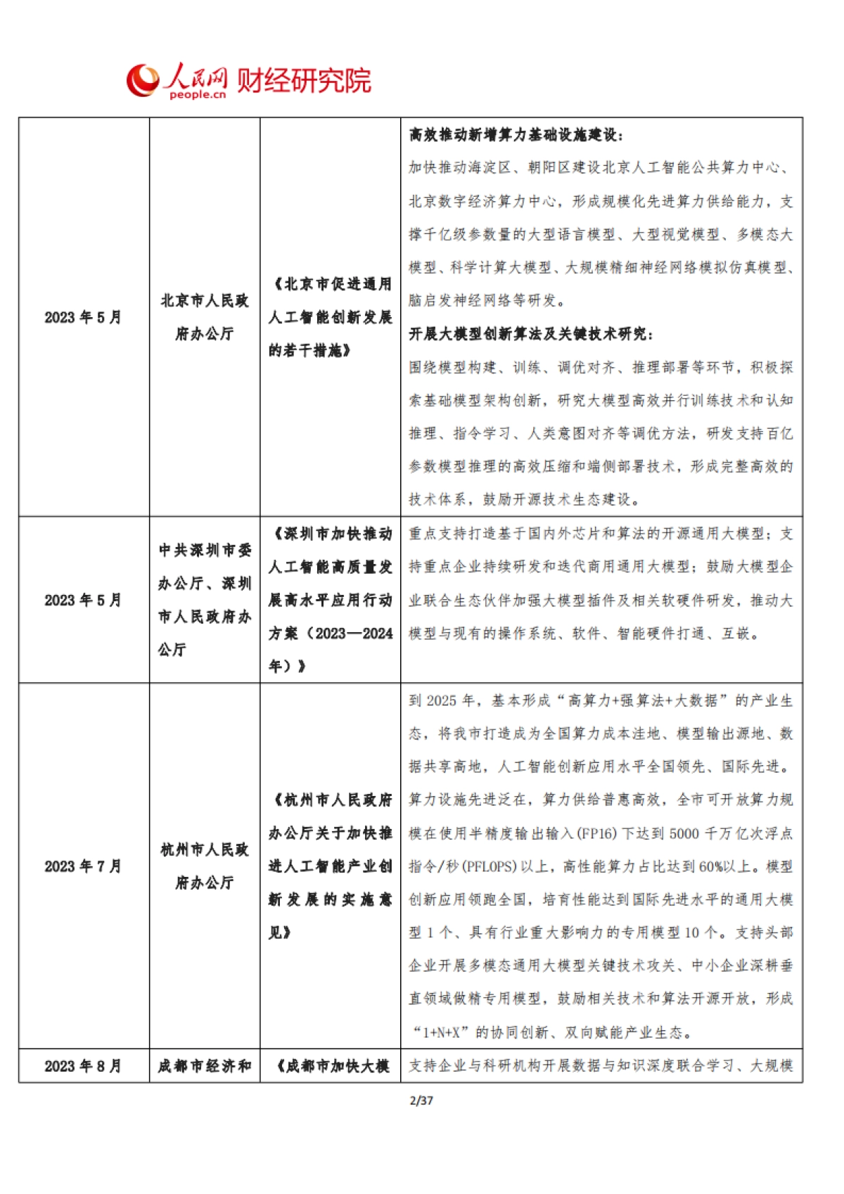 2024年中国AI大模型产业发展报告-开启智能新时代_第6页