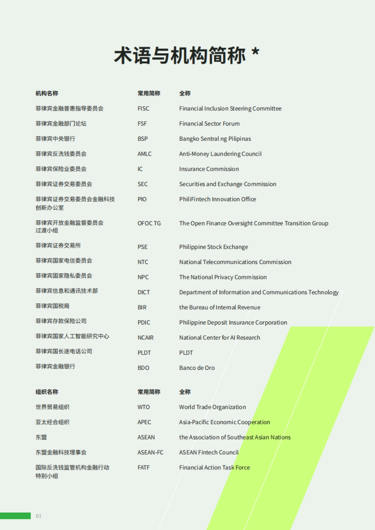 ADVANCD.AI &亚马逊云科技：2023年菲律宾金融科技报告_第8页