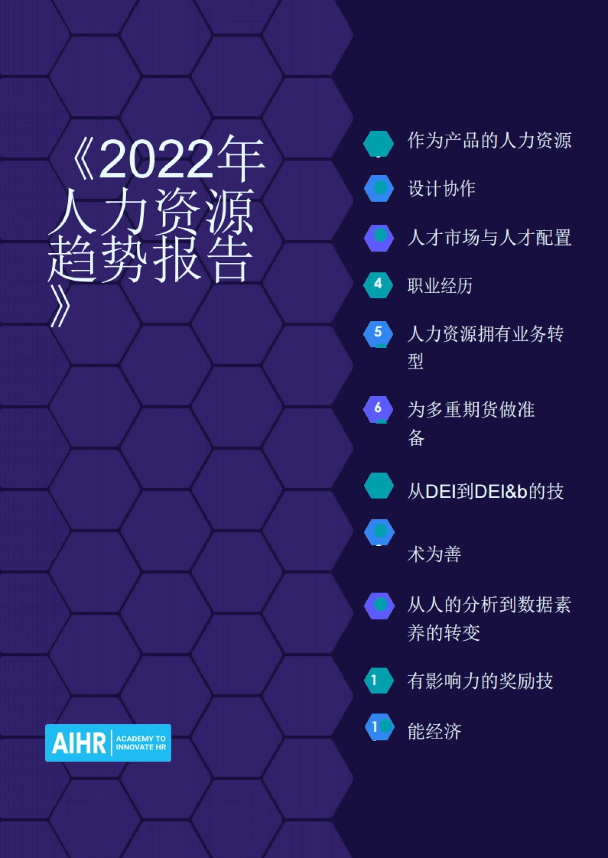 AIHR：2022人力资源趋势报告_第1页