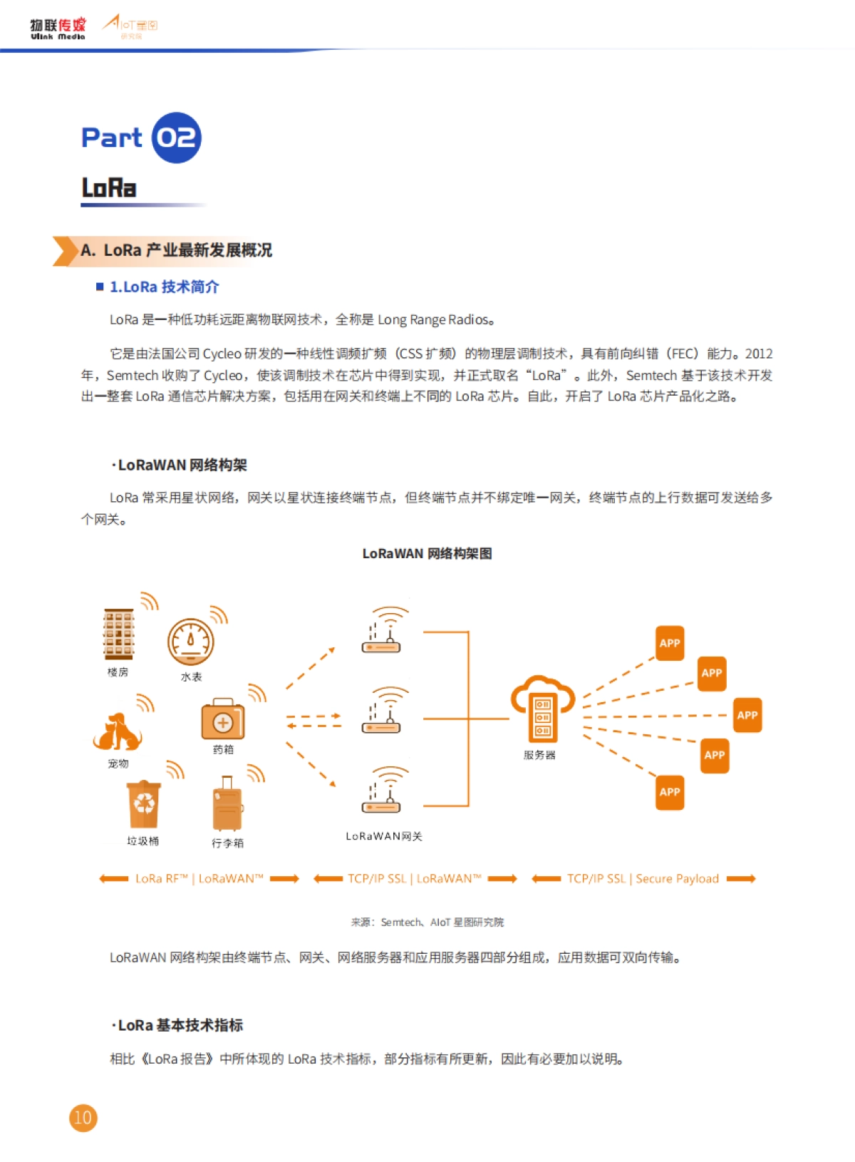 AIoT星图研究院：非蜂窝低功耗远距离物联网技术市场研究报告（2022版）_第10页