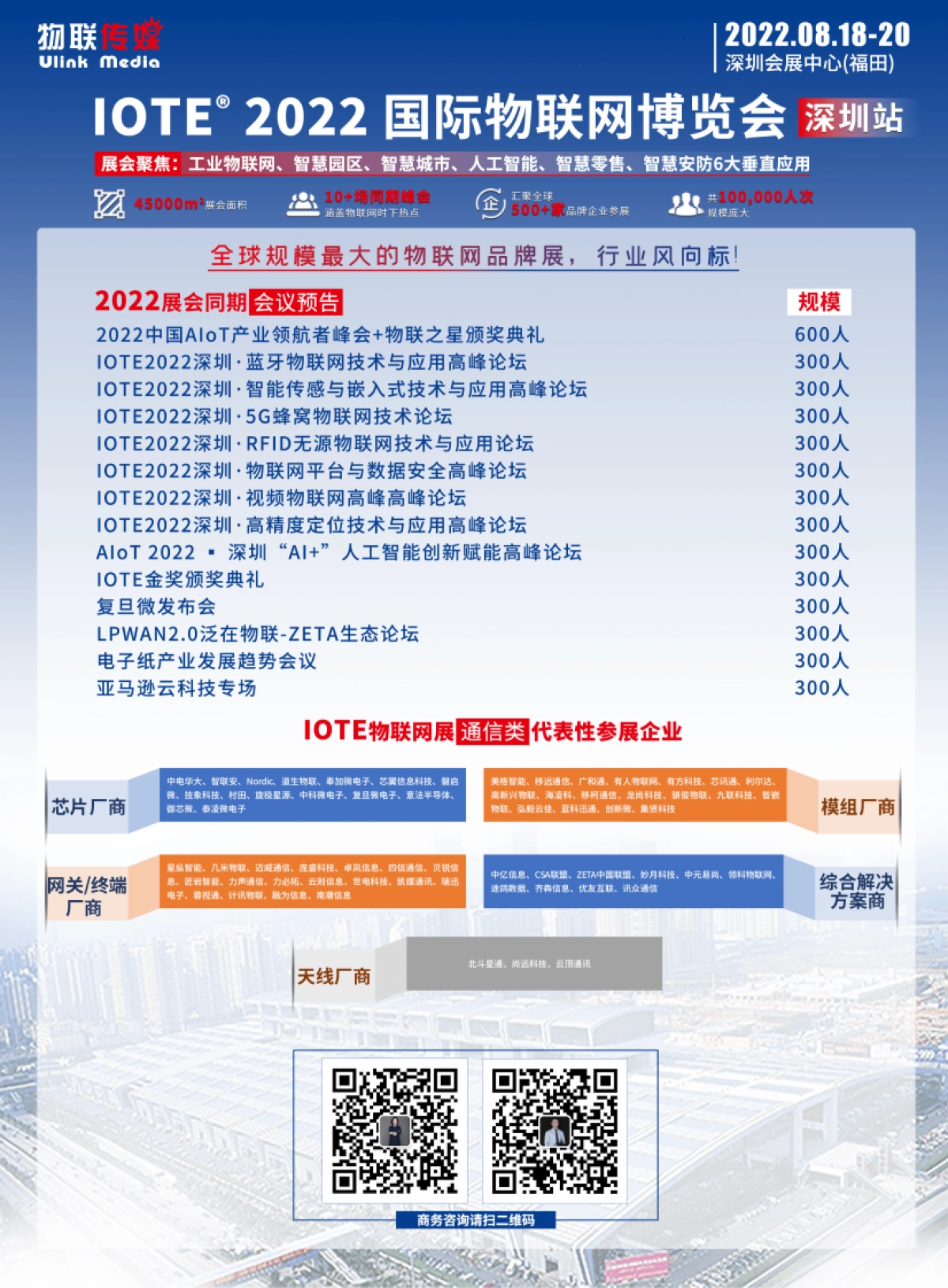 AIoT星图研究院：非蜂窝低功耗远距离物联网技术市场研究报告（2022版）_第2页