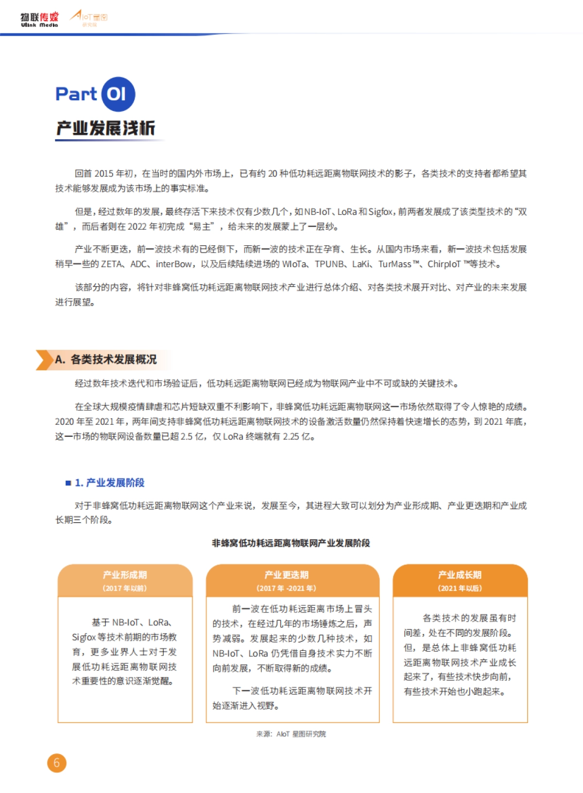 AIoT星图研究院：非蜂窝低功耗远距离物联网技术市场研究报告（2022版）_第6页