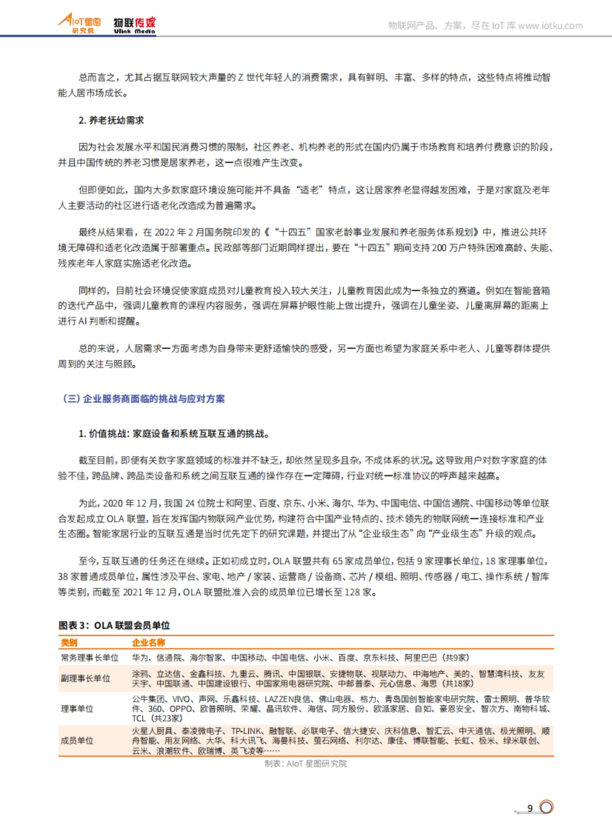 AIoT星图研究院：中国智能人居产业研究报告（2022）(精简版)_第9页