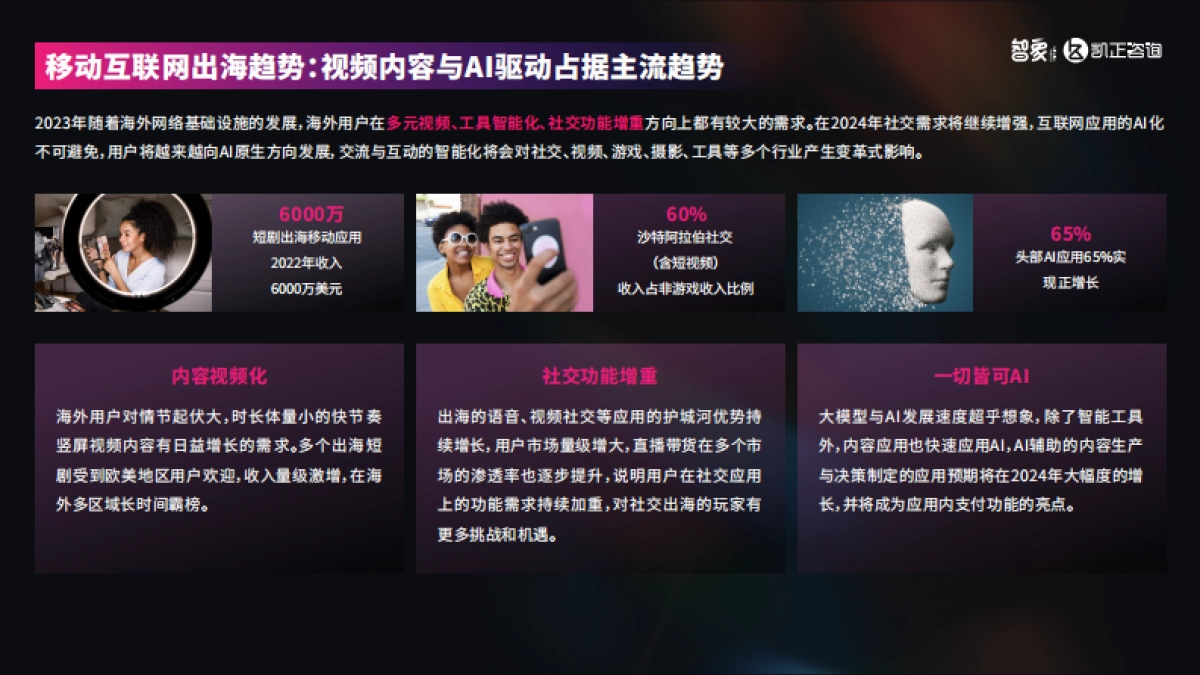 AI潮起:2024中国新科技出海报告_第6页