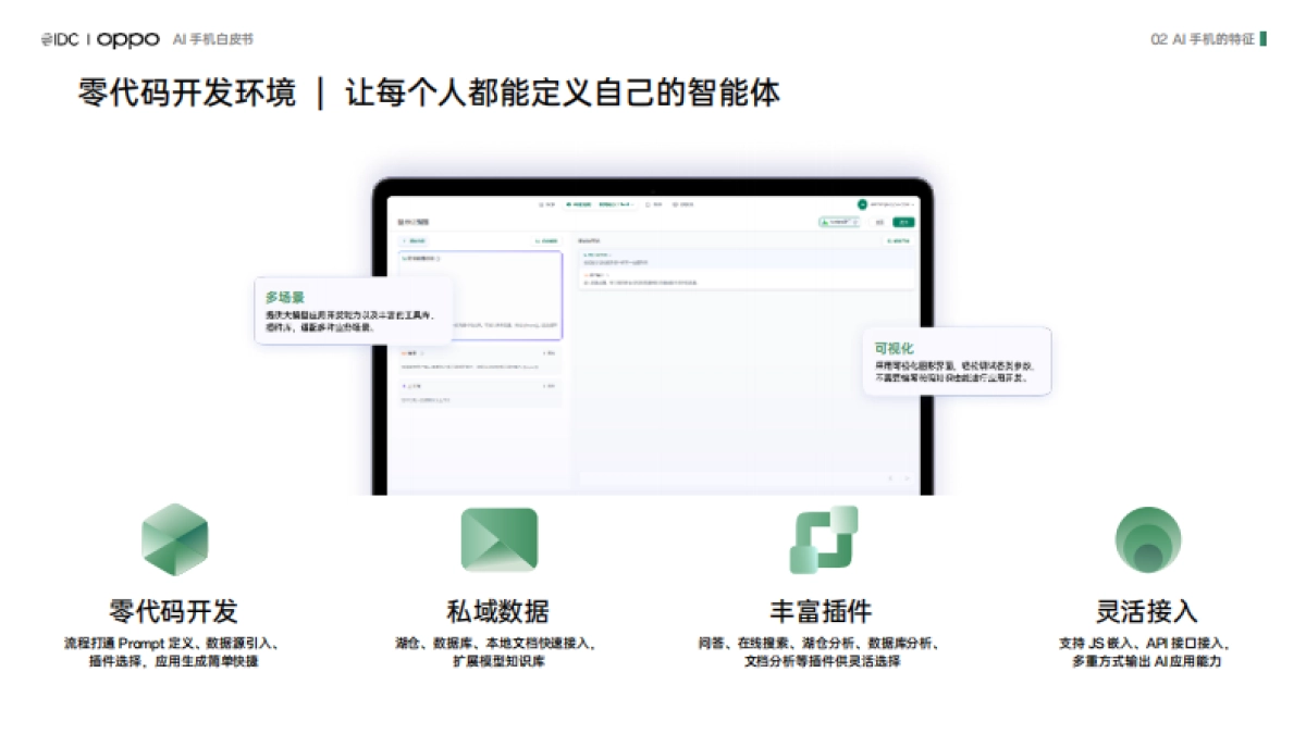 IDC & OPPO：2024年AI手机白皮书_第10页