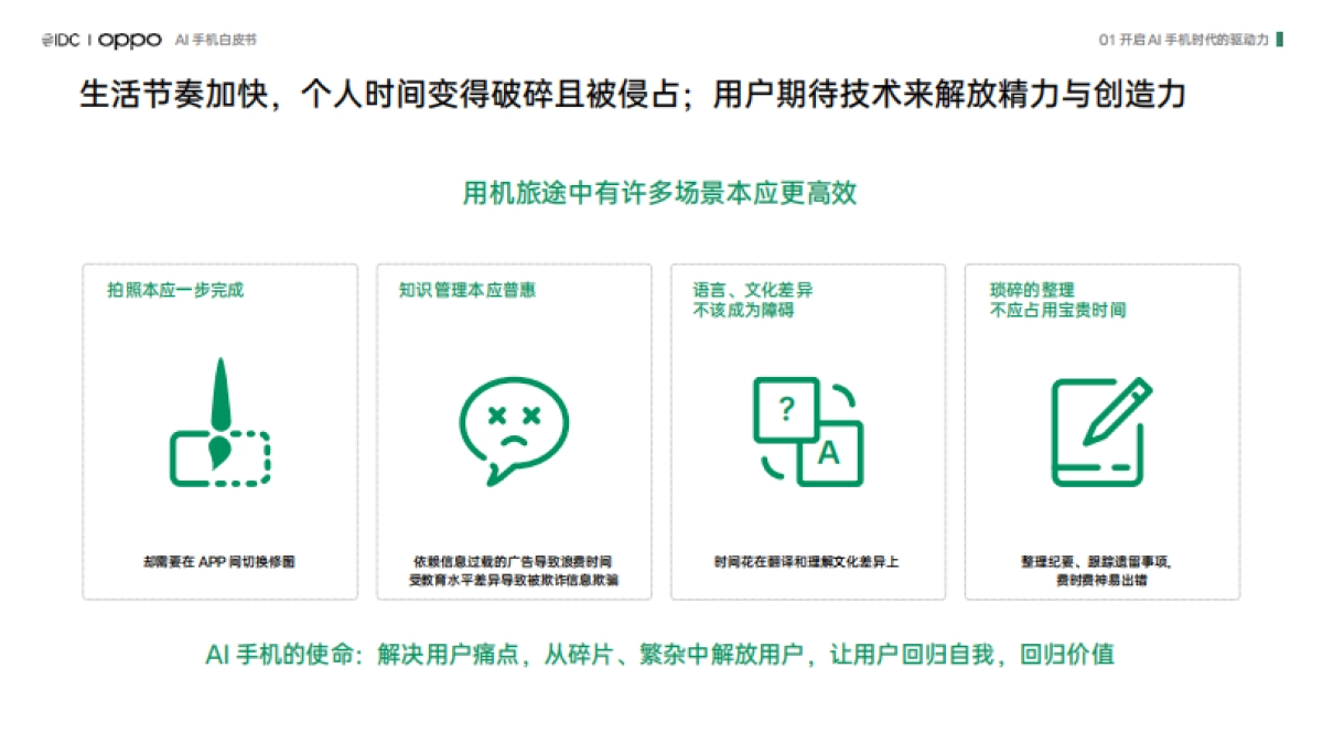 IDC & OPPO：2024年AI手机白皮书_第4页
