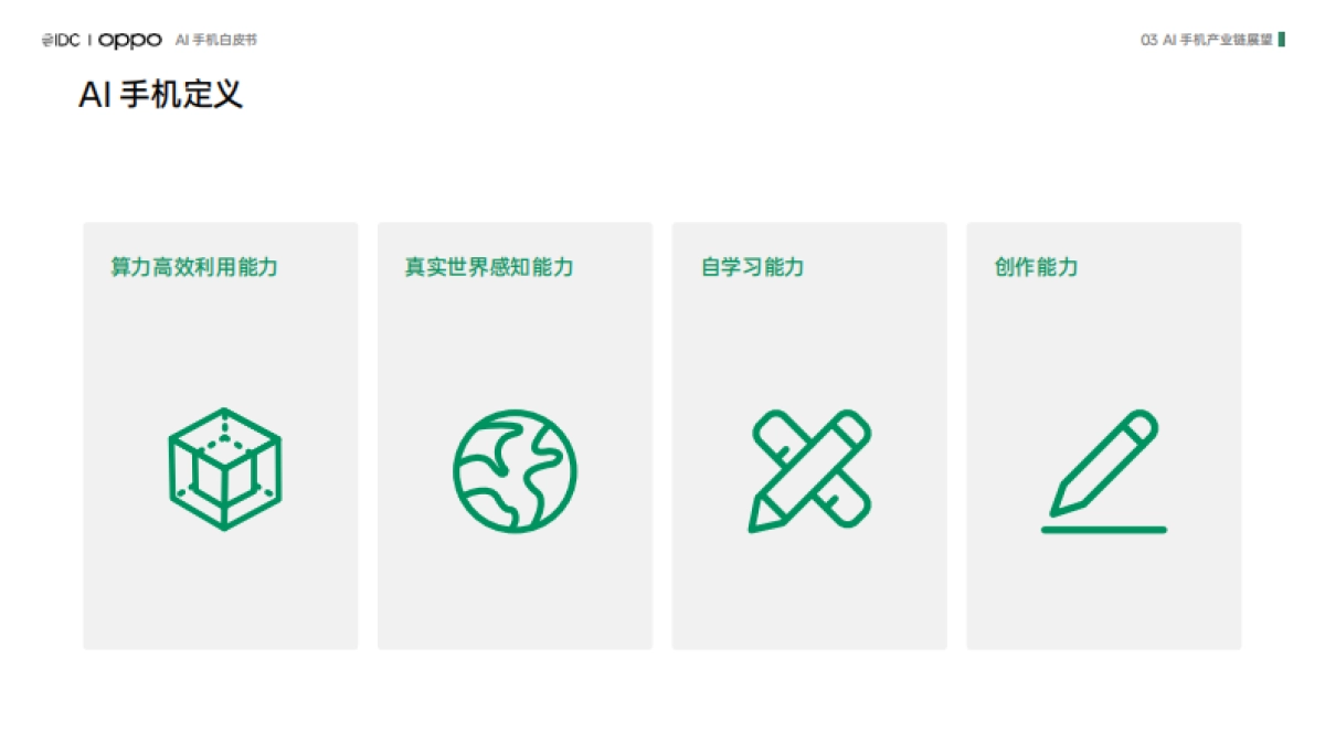 IDC & OPPO：2024年AI手机白皮书_第6页