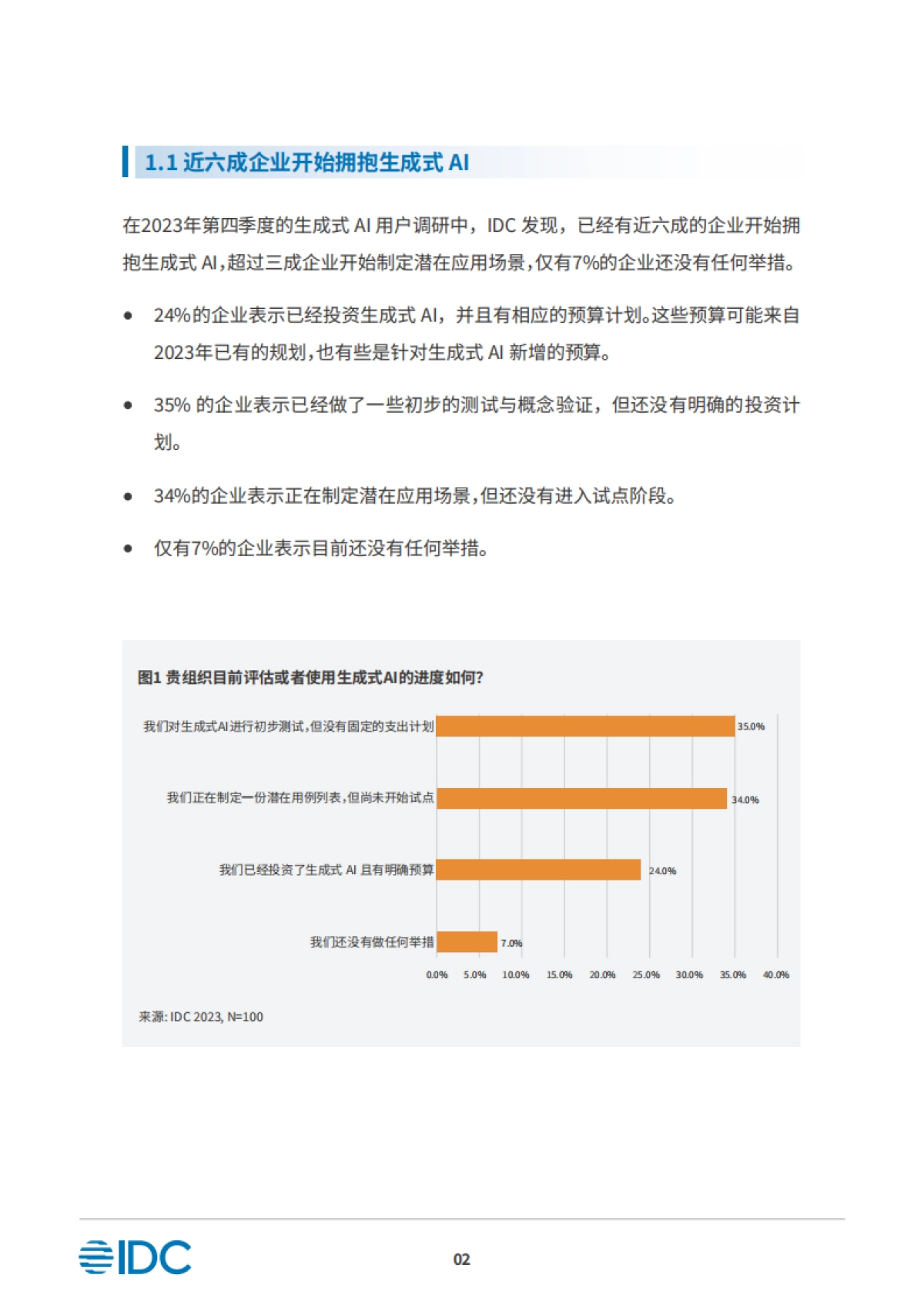 IDC&亚马逊云科技：2024生成式AI白皮书_第7页