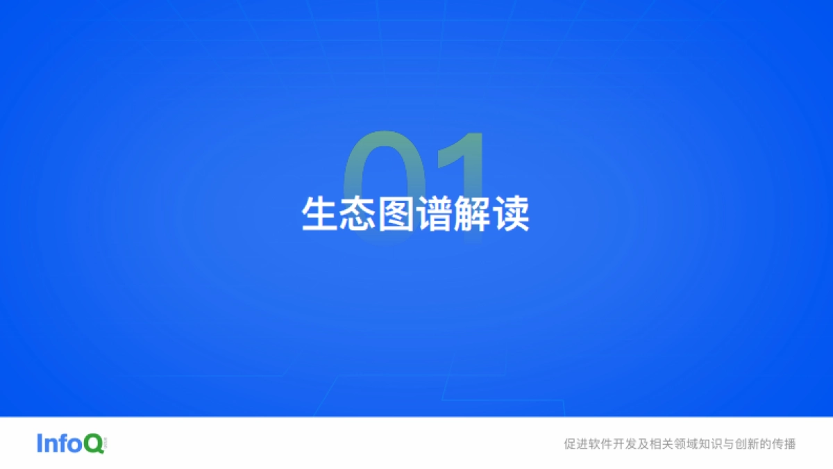 InfoQ研究中心:中国开源生态图谱 2022-人工智能领域_第3页