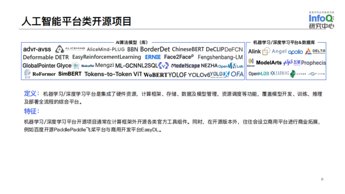InfoQ研究中心:中国开源生态图谱 2022-人工智能领域_第9页
